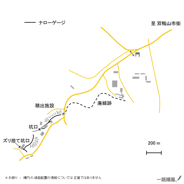 双鴨山建龍砿業 羊鼻山鉄砿 概要